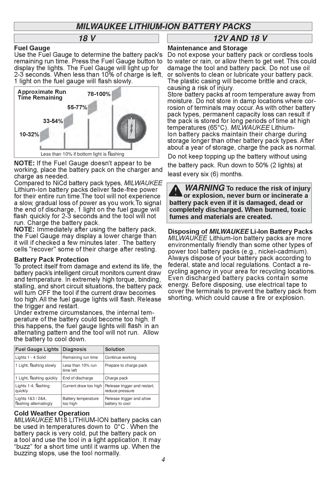 Milwaukee M12B, M18BX Milwaukee LITHIUM-ION Battery Packs, Fuel Gauge, Battery Pack Protection, Maintenance and Storage 