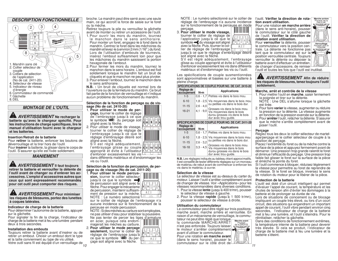 Milwaukee Milwaukee 2411-22 manual Description Fonctionnelle, Montage DE Loutil, Maniement 