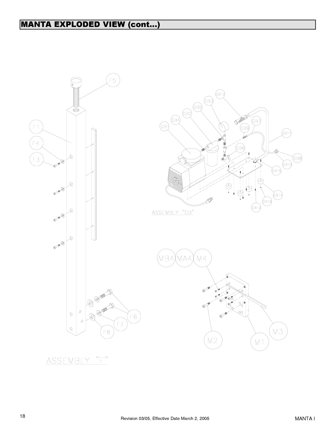 Milwaukee MK-Manta I owner manual Manta Exploded View 