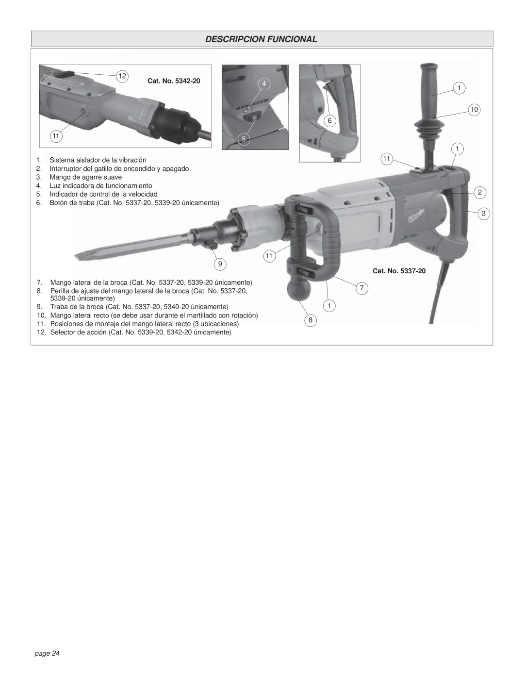 Milwaukee Rotary Hammer manual Descripcion Funcional, Cat. No 