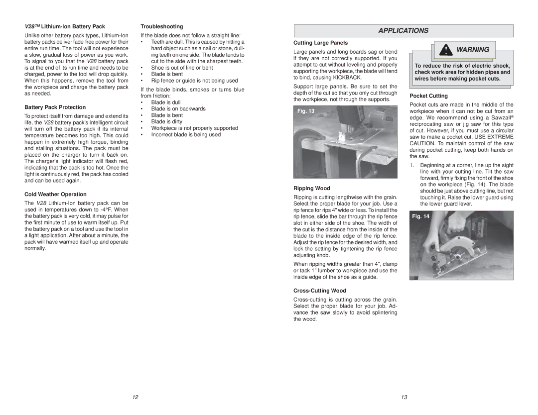 Milwaukee V28 manual Applications 