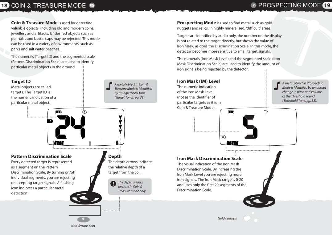 Minelab 4901 - 0059 quick start Coin & Treasure Mode, Pattern Discrimination Scale, Depth, Iron Mask IM Level 