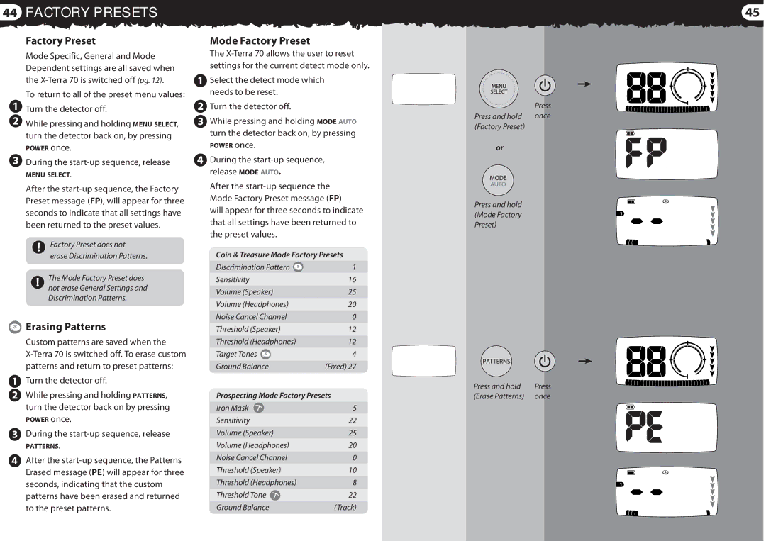 Minelab 4901 - 0059 quick start Factory Presets, Mode Factory Preset, Erasing Patterns 