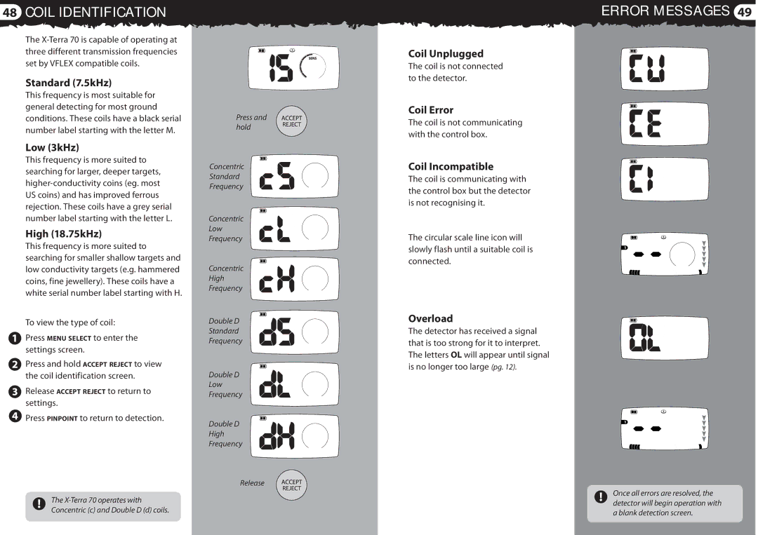 Minelab 4901 - 0059 quick start Coil Identification, Error Messages 