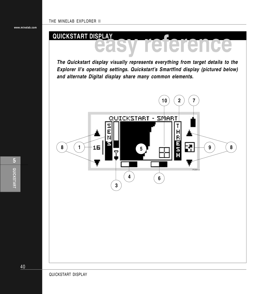 Minelab II quick start Quickstart Display, 10 2 