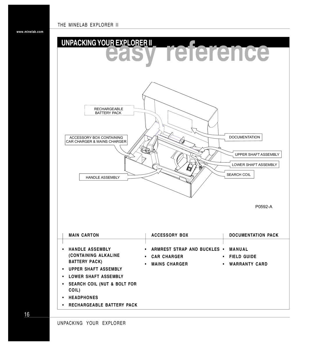 Minelab P0591-A, Mine lab Explorer IITM manual Easy reference, Unpacking Your Explorer 