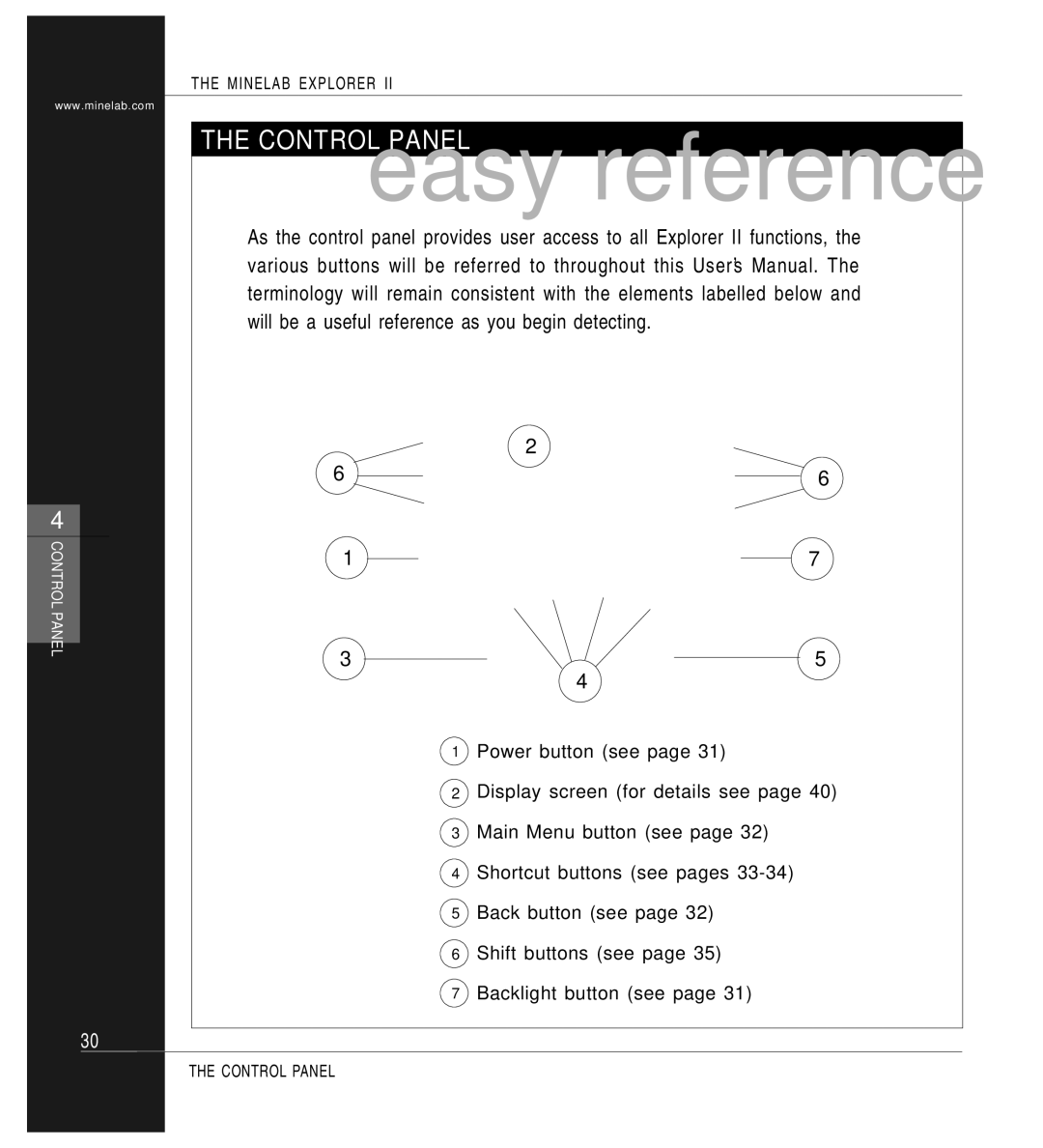 Minelab P0591-A, Mine lab Explorer IITM manual Easy reference, Control Panel 