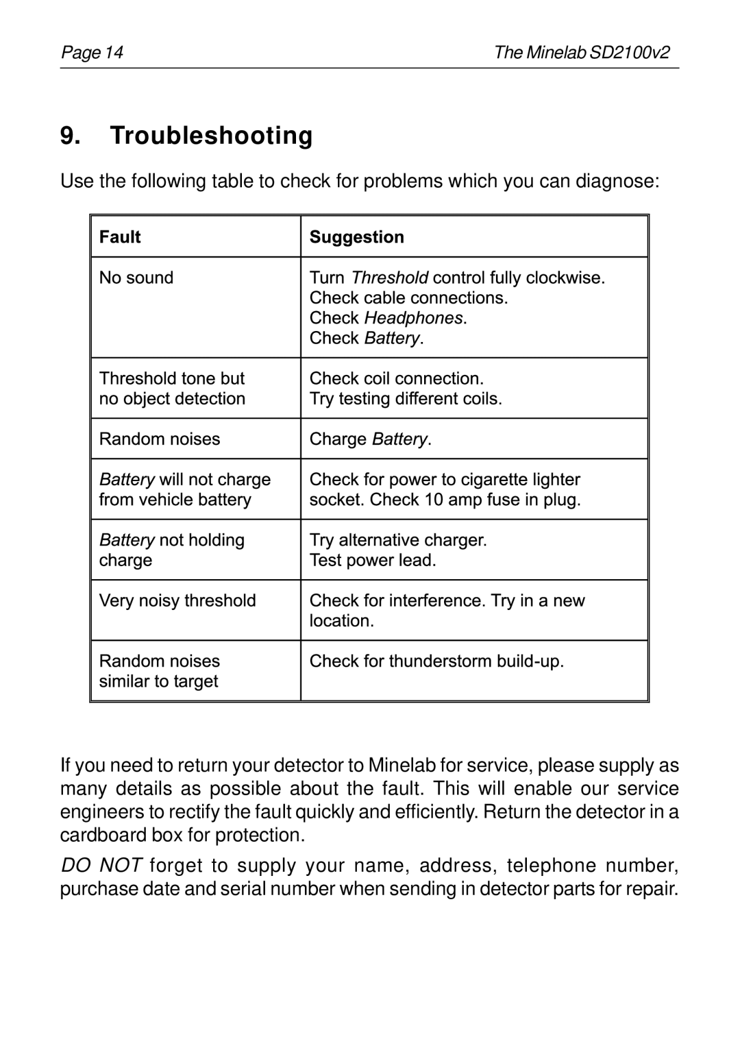 Minelab SD2100v2 instruction manual Troubleshooting 