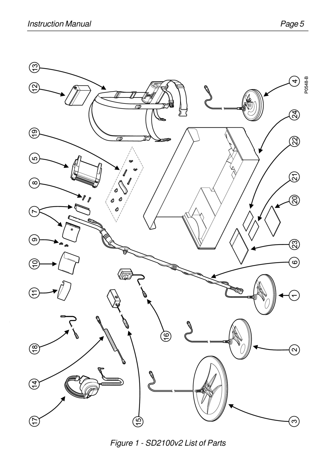 Minelab instruction manual SD2100v2 List of Parts 