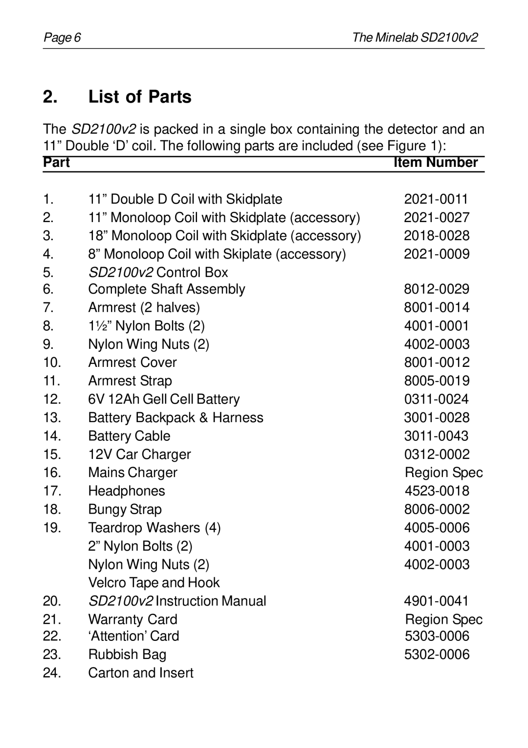 Minelab SD2100v2 instruction manual List of Parts, Part Item Number 