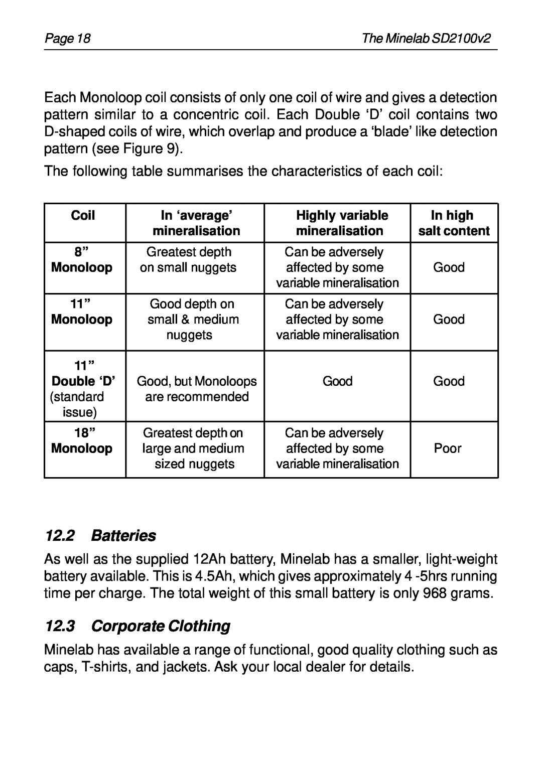 Minelab SD2100v2 instruction manual Batteries, Corporate Clothing 