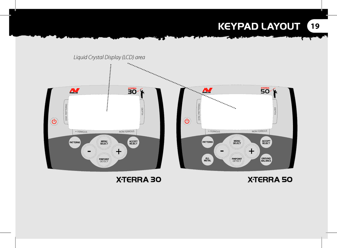 Minelab x-terra manual Liquid Crystal Display LCD area 