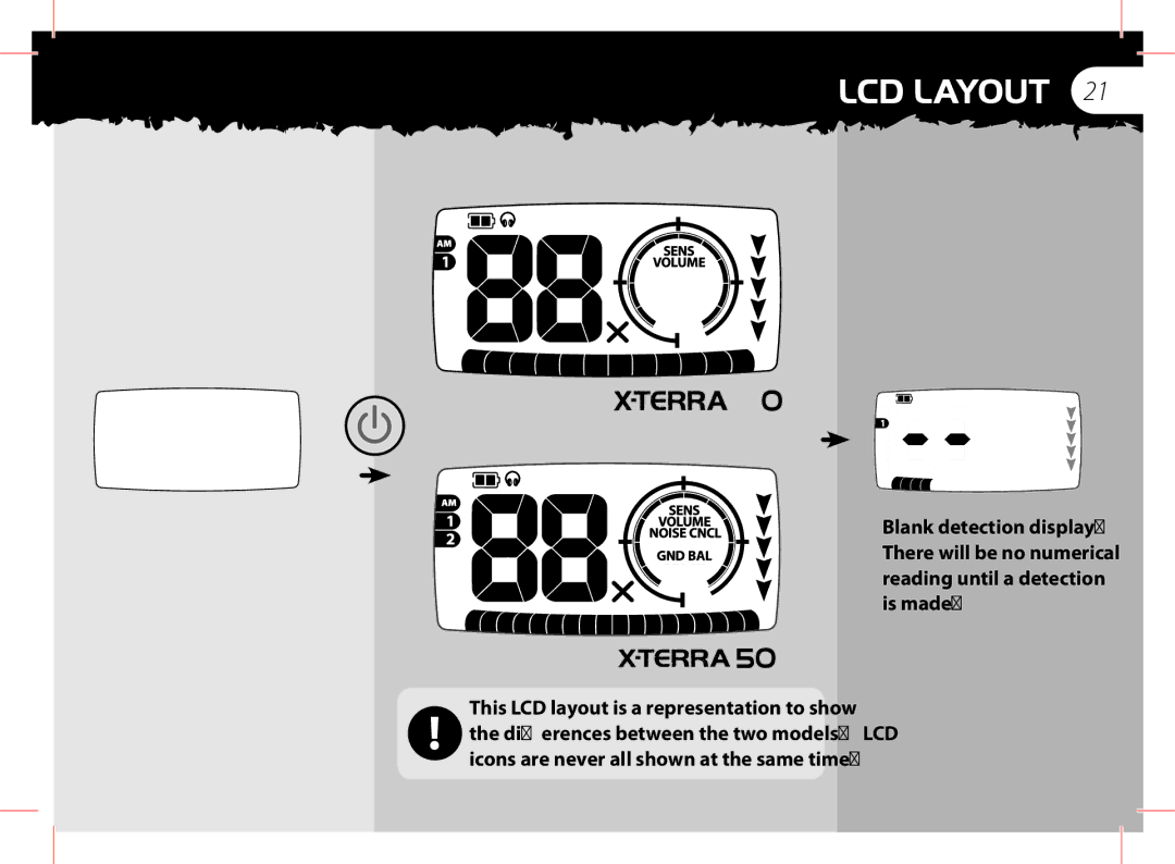 Minelab x-terra manual 