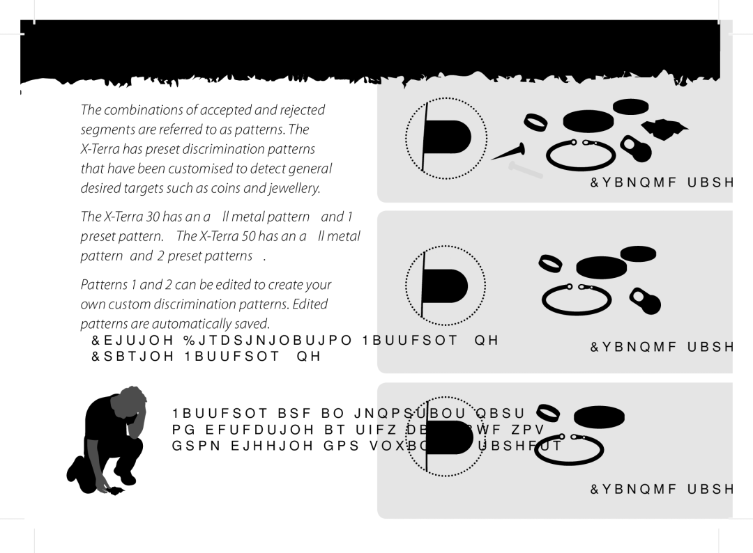 Minelab x-terra manual Example targets only 