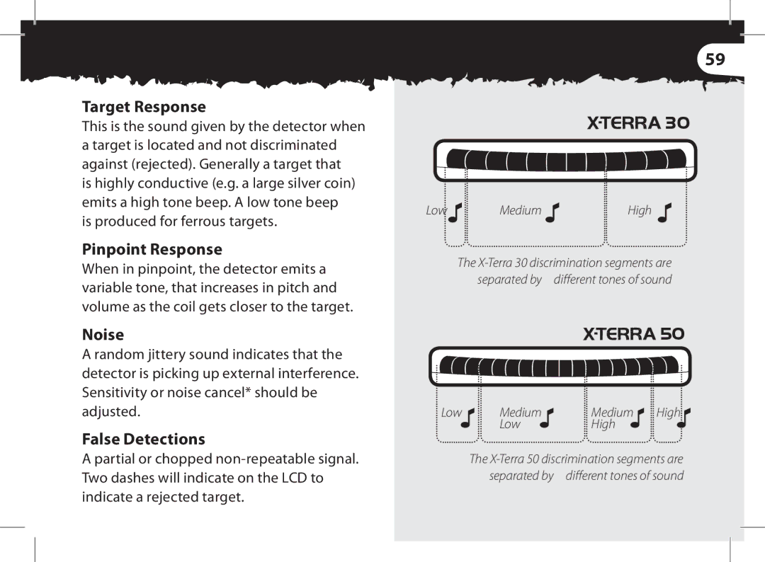 Minelab x-terra manual Target Response, Pinpoint Response, Noise, False Detections 