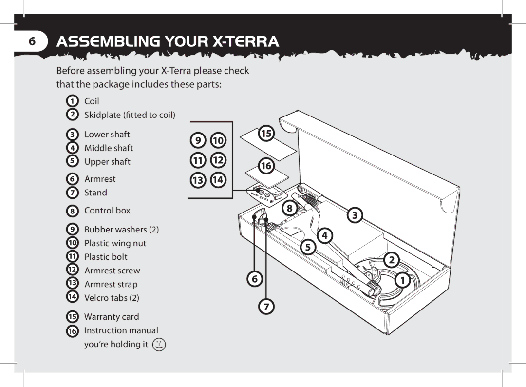 Minelab x-terra manual 