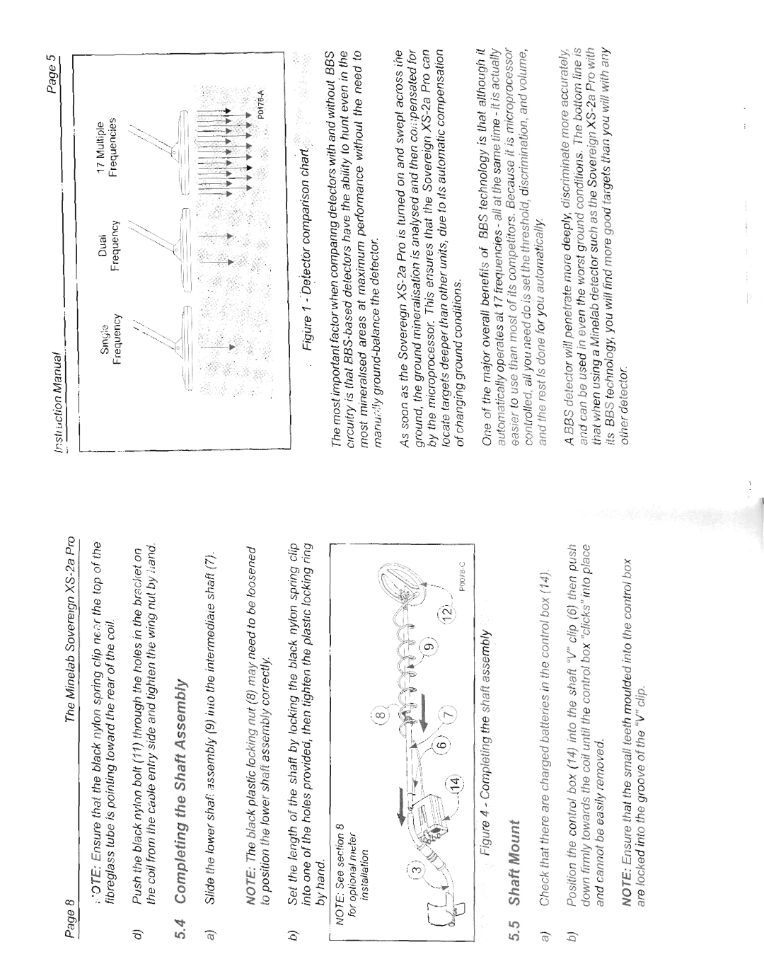 Minelab XS-2APro manual 