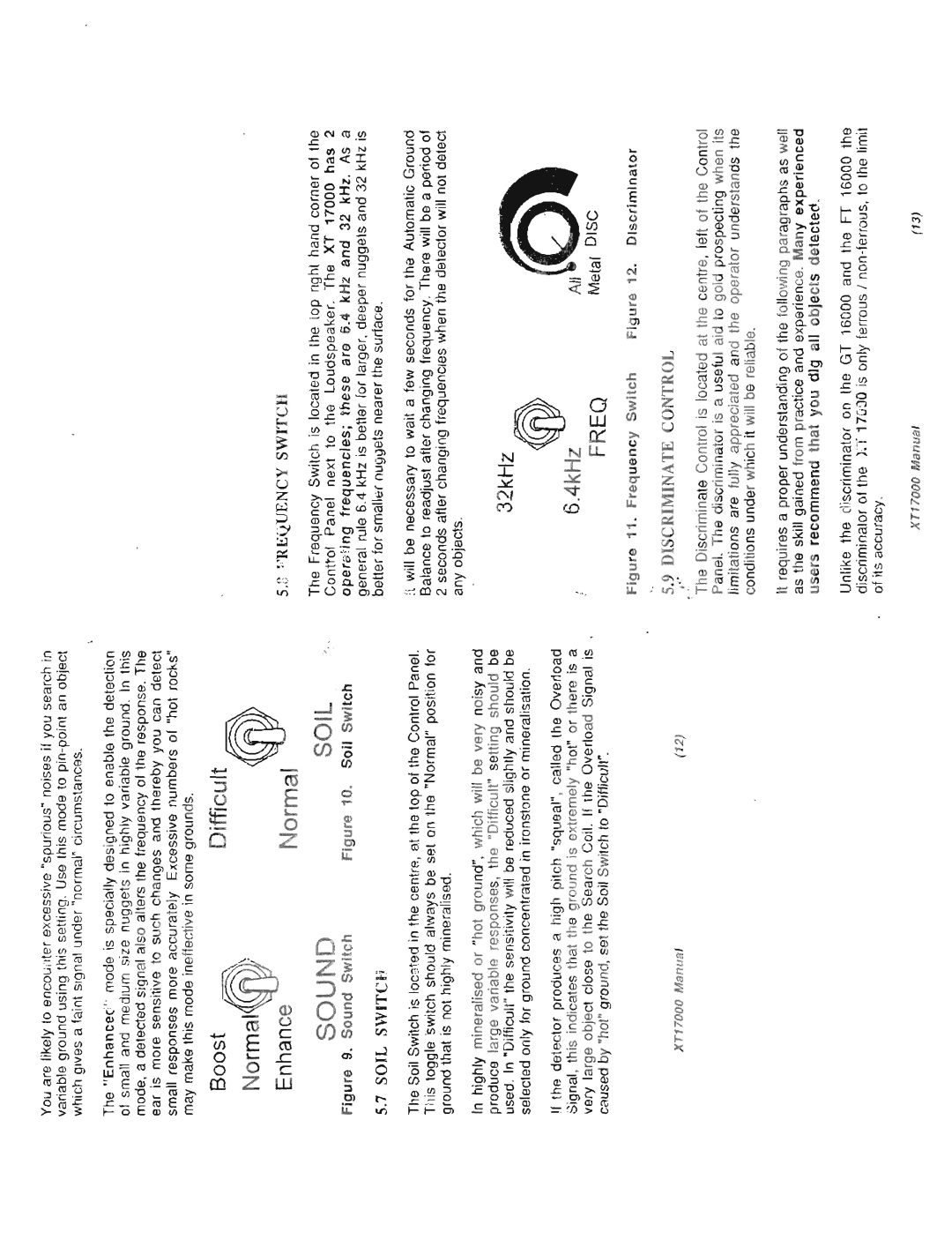 Minelab XT 17000 manual 