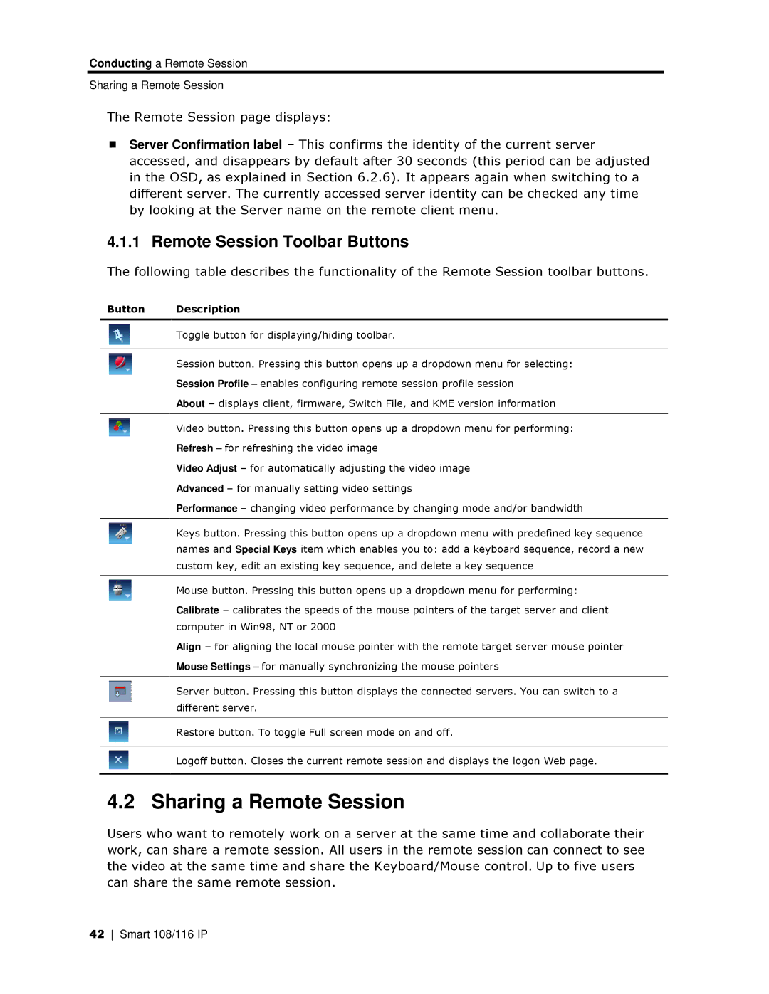 Minicom Advanced Systems 108 IP, 108/116 IP Sharing a Remote Session, Remote Session Toolbar Buttons, Button Description 