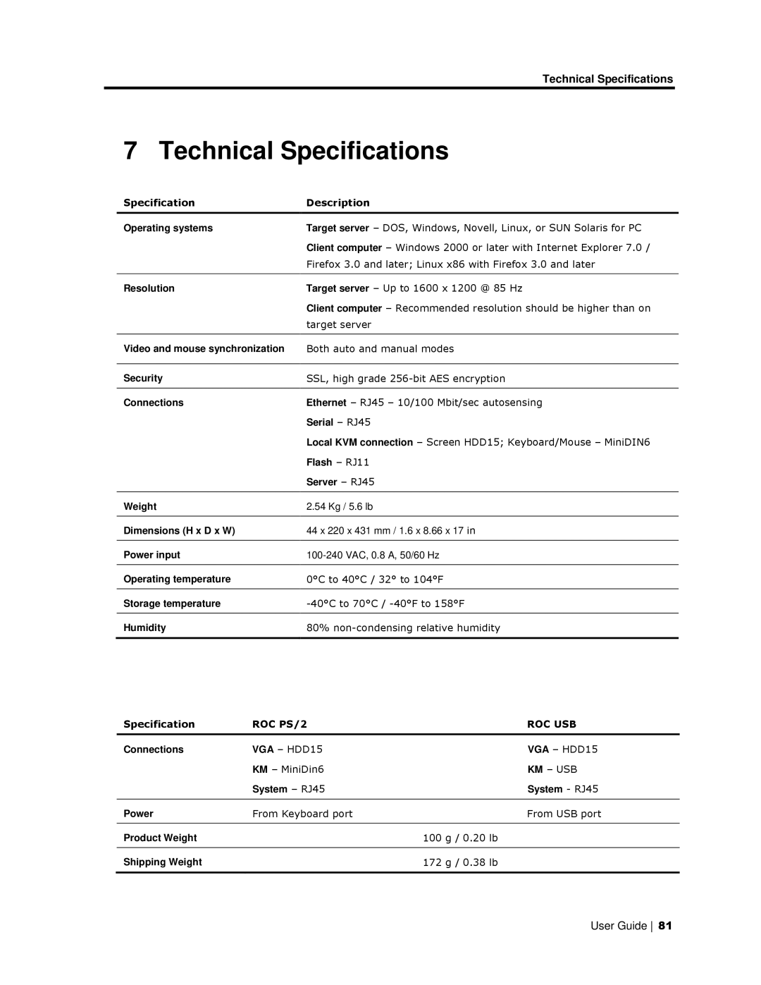 Minicom Advanced Systems 108/116 IP, 108 IP manual Technical Specifications, Specification Description 