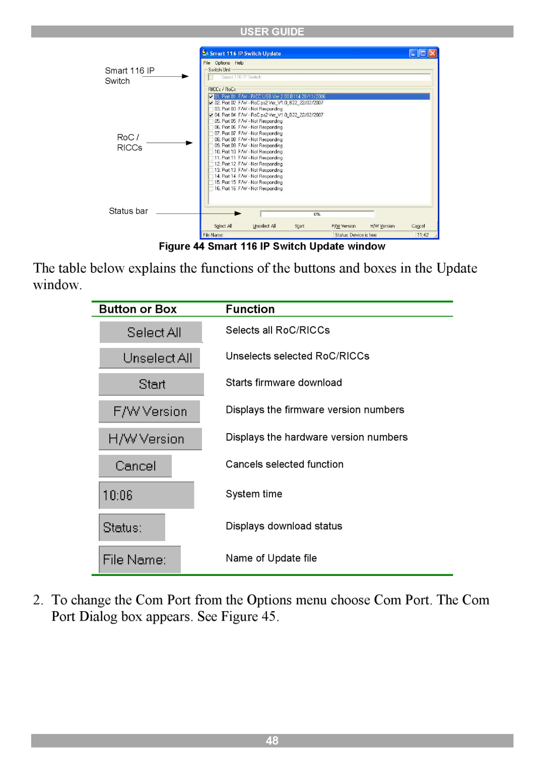 Minicom Advanced Systems manual Button or Box Function, Smart 116 IP Switch Update window 