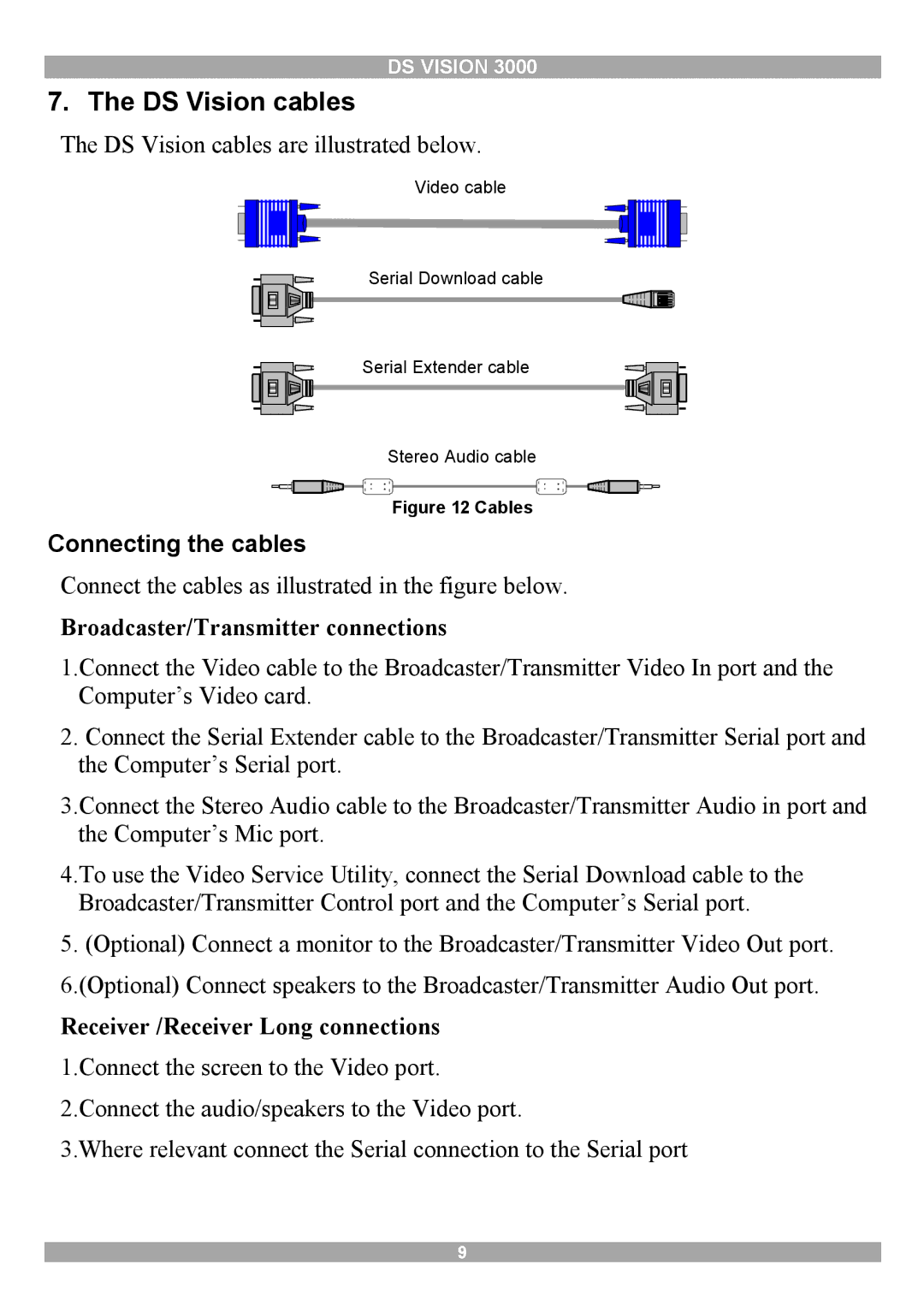 Minicom Advanced Systems 3000 manual DS Vision cables, Connecting the cables, Broadcaster/Transmitter connections 