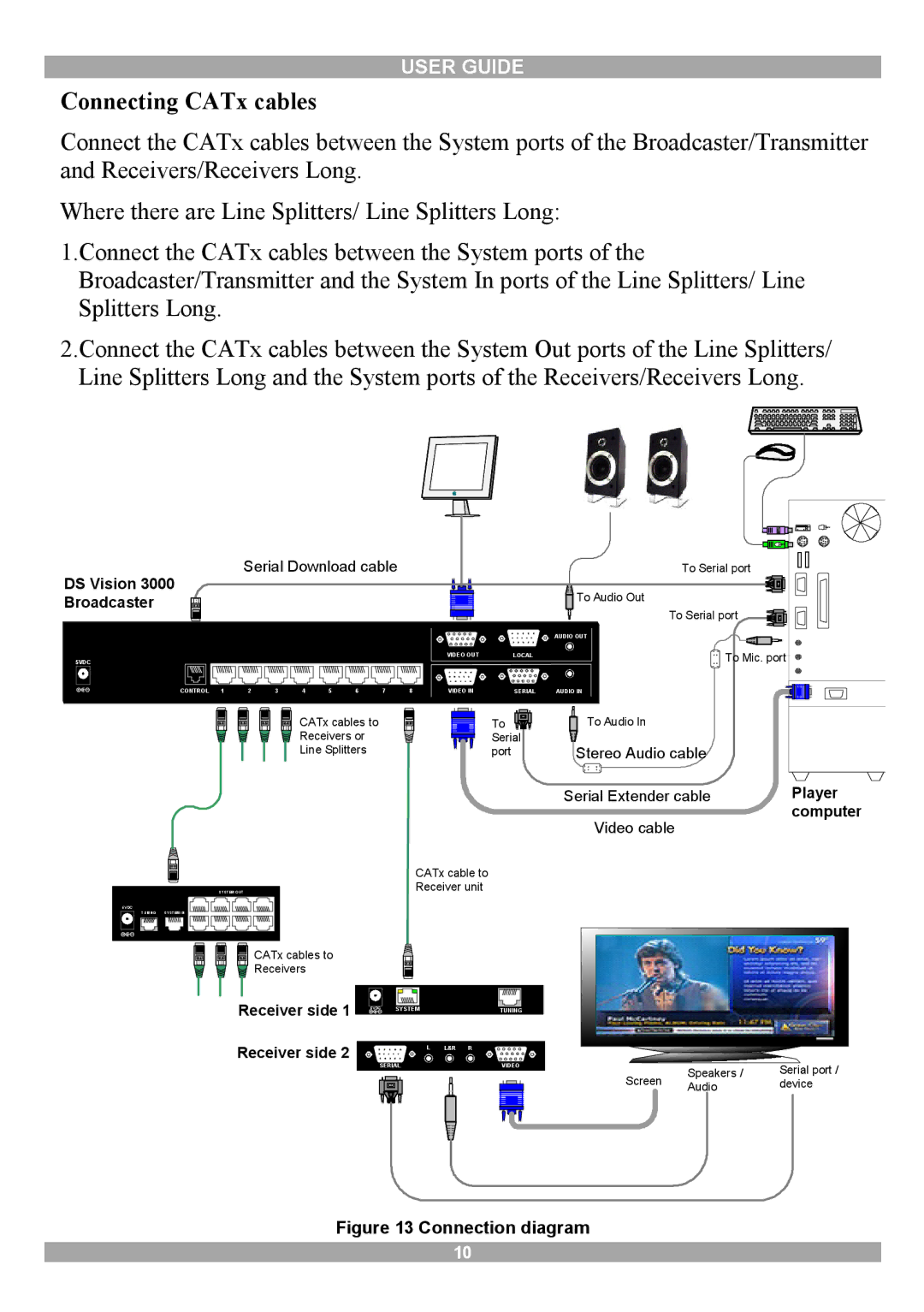 Minicom Advanced Systems 3000 manual Connecting CATx cables, DS Vision Broadcaster 