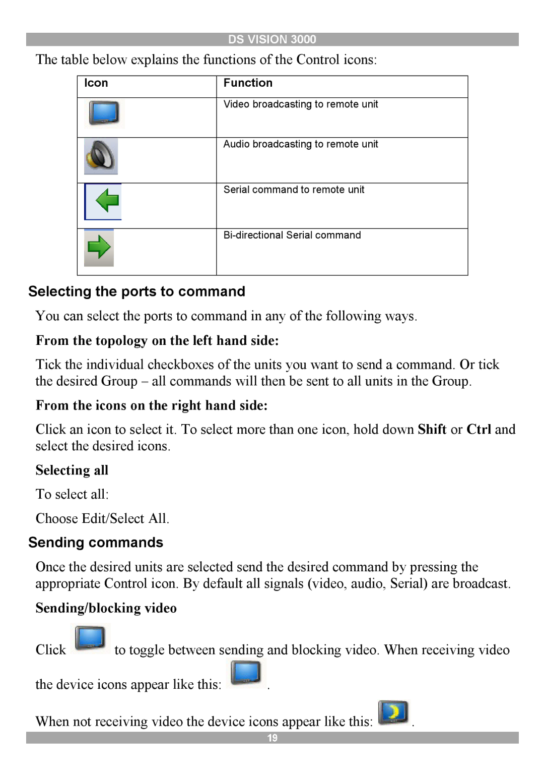 Minicom Advanced Systems 3000 manual Selecting the ports to command, Sending commands 