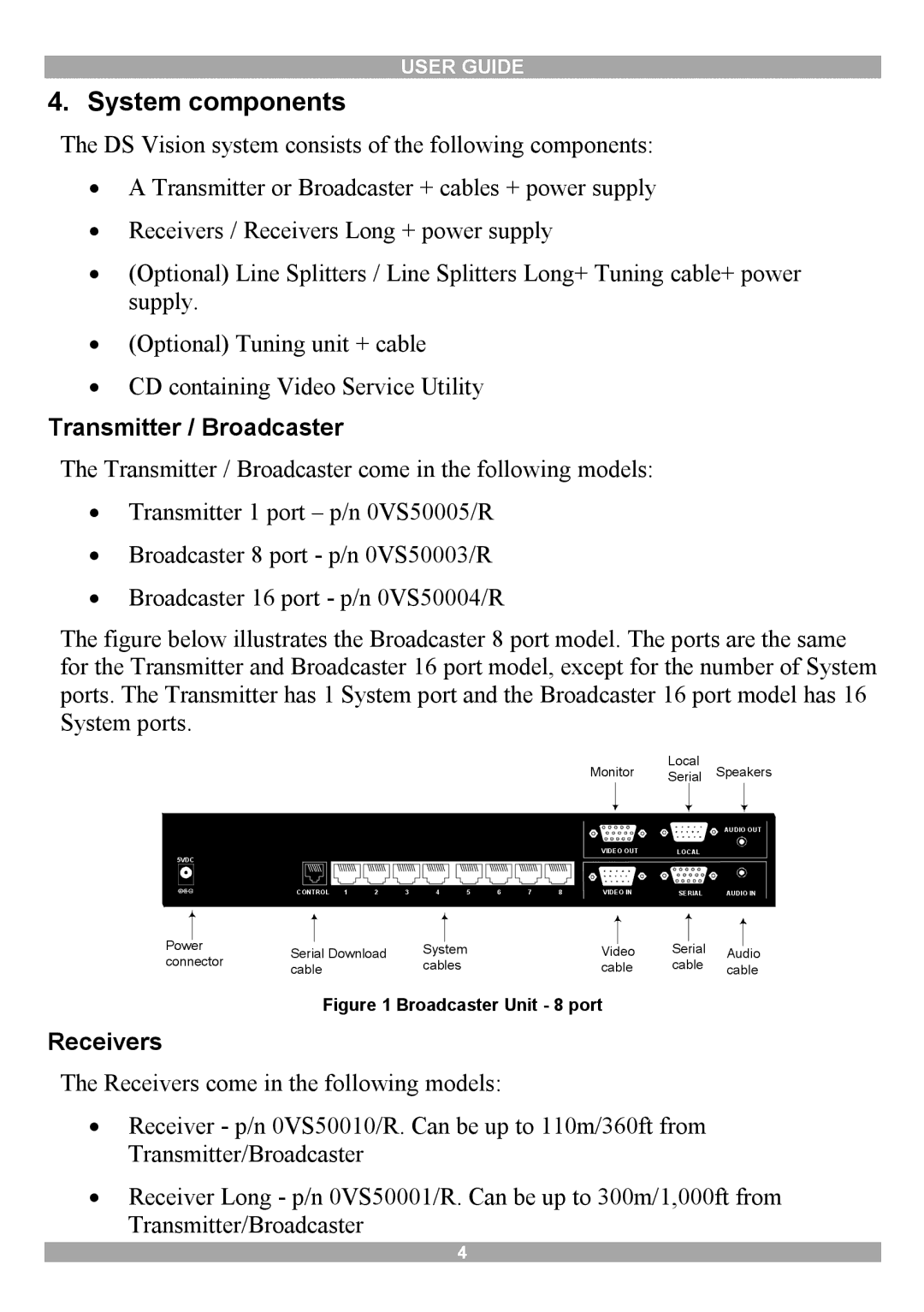 Minicom Advanced Systems 3000 manual System components, Transmitter / Broadcaster, Receivers 