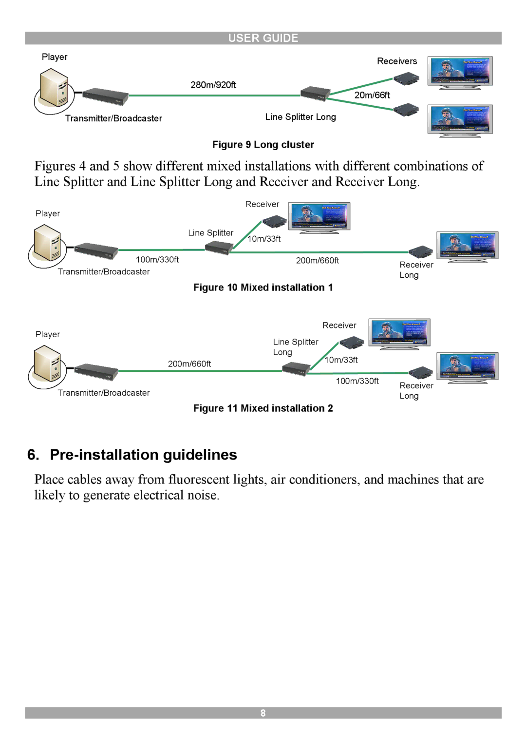 Minicom Advanced Systems 3000 manual Pre-installation guidelines, Transmitter/Broadcaster Line Splitter Long 