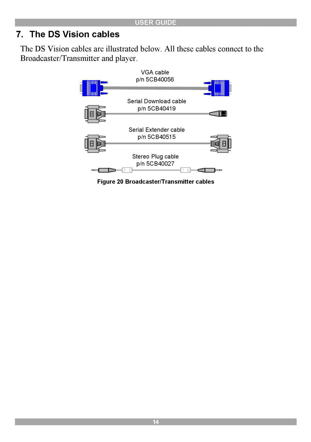 Minicom Advanced Systems 3000 manual DS Vision cables, Broadcaster/Transmitter cables 