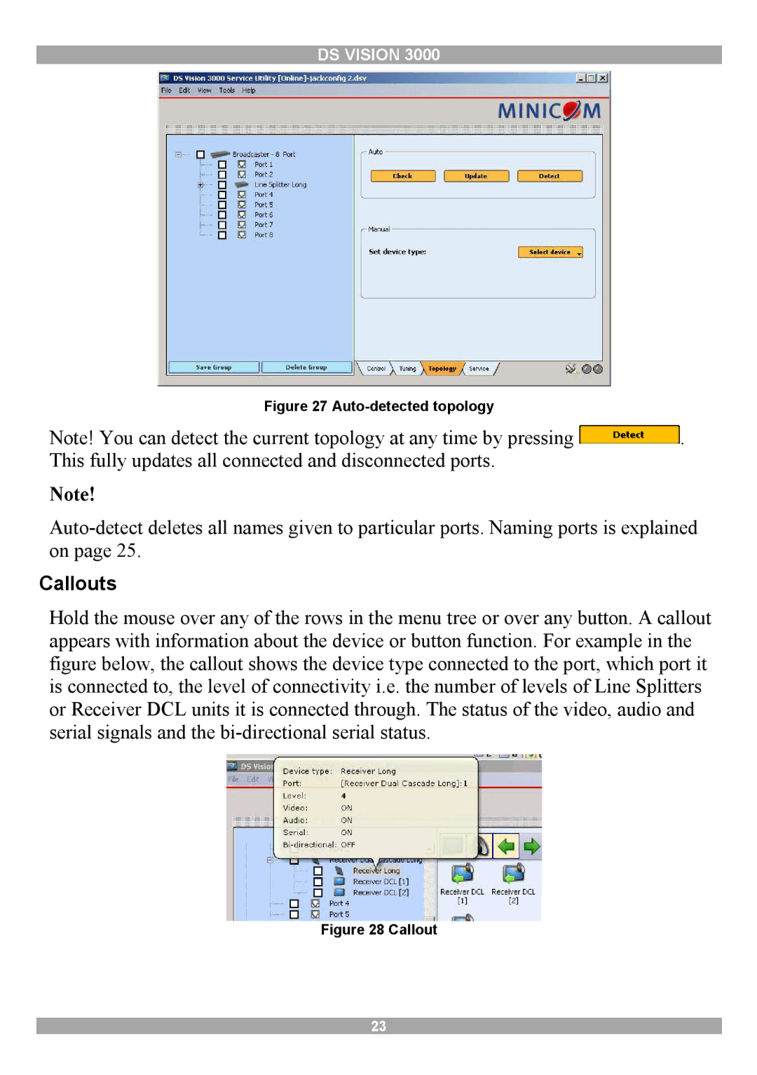 Minicom Advanced Systems 3000 manual Callouts, Auto-detected topology 