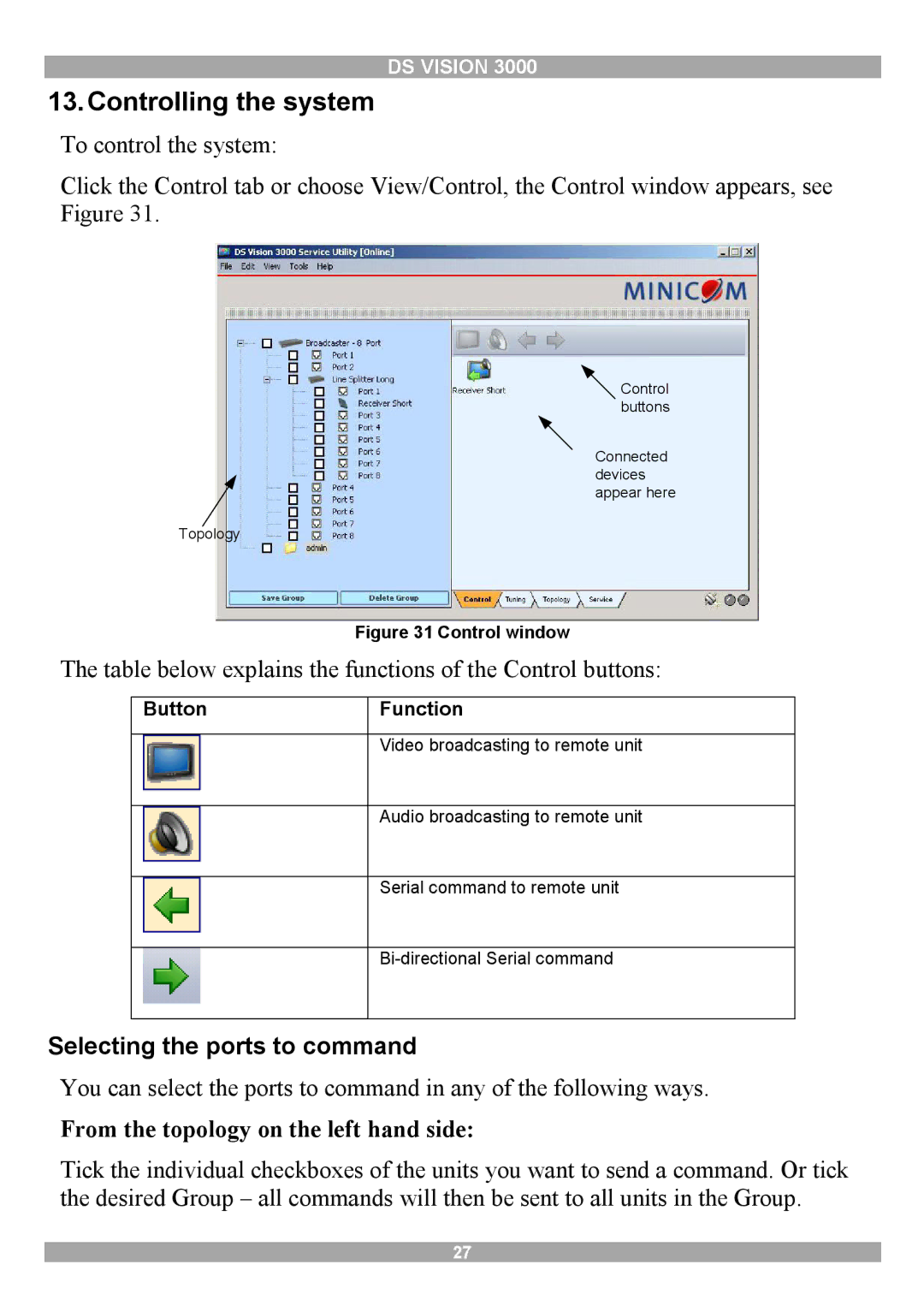 Minicom Advanced Systems 3000 manual Controlling the system, Selecting the ports to command 