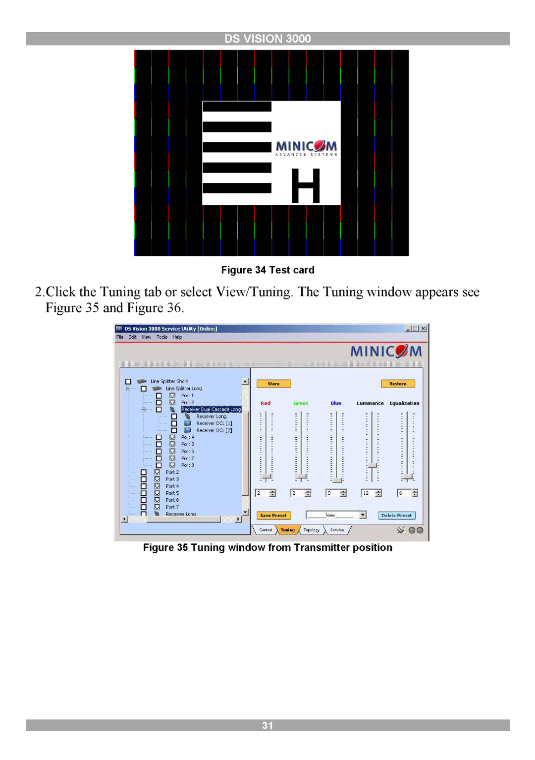 Minicom Advanced Systems 3000 manual Test card 