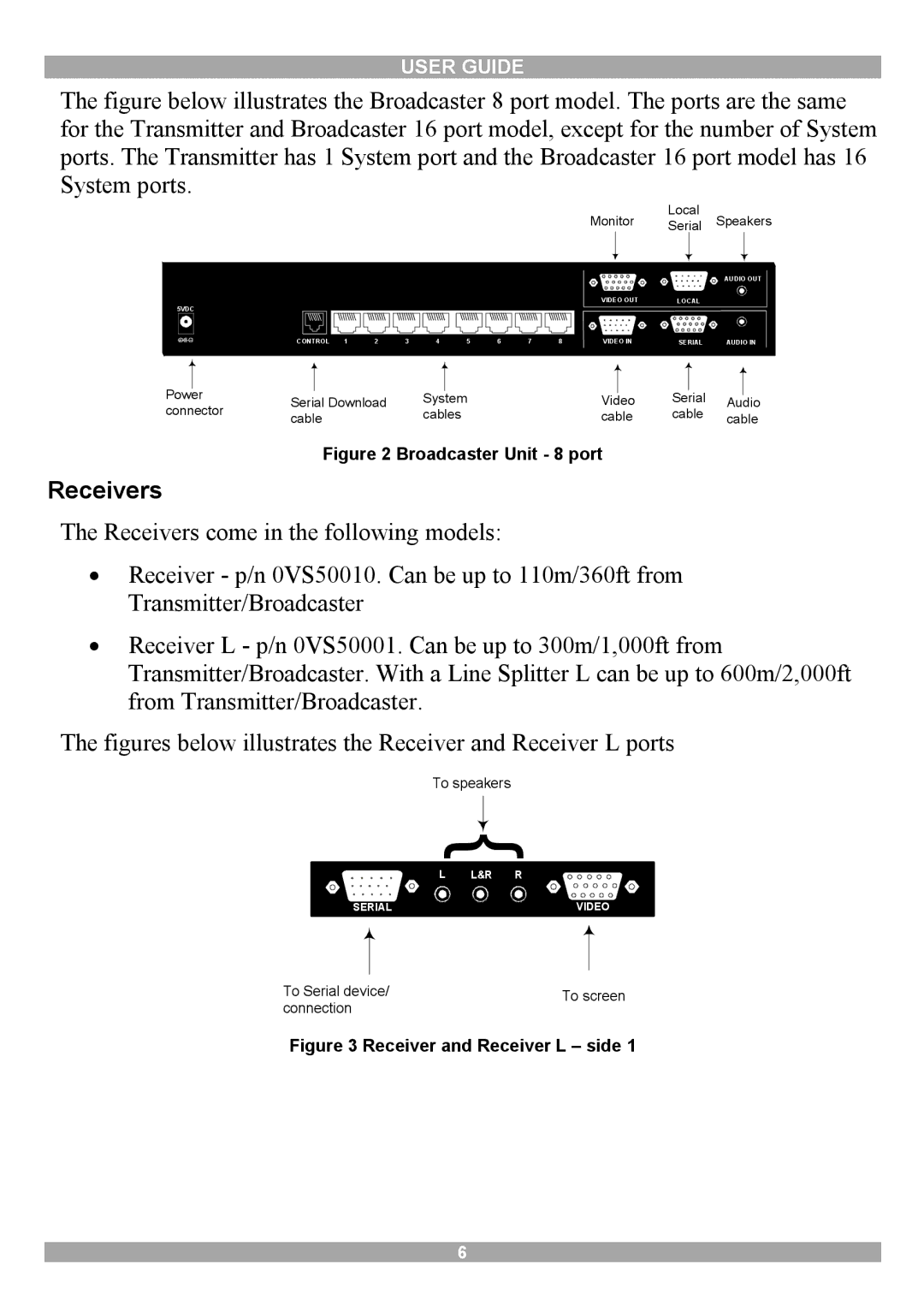 Minicom Advanced Systems 3000 manual Receivers, Broadcaster Unit 8 port 