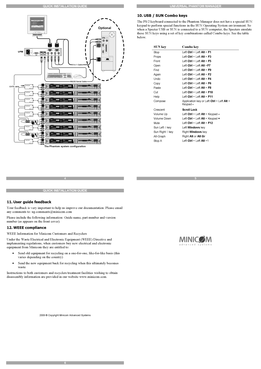 Minicom Advanced Systems 5UM20094 installation instructions USB / SUN Combo keys, User guide feedback, Weee compliance 