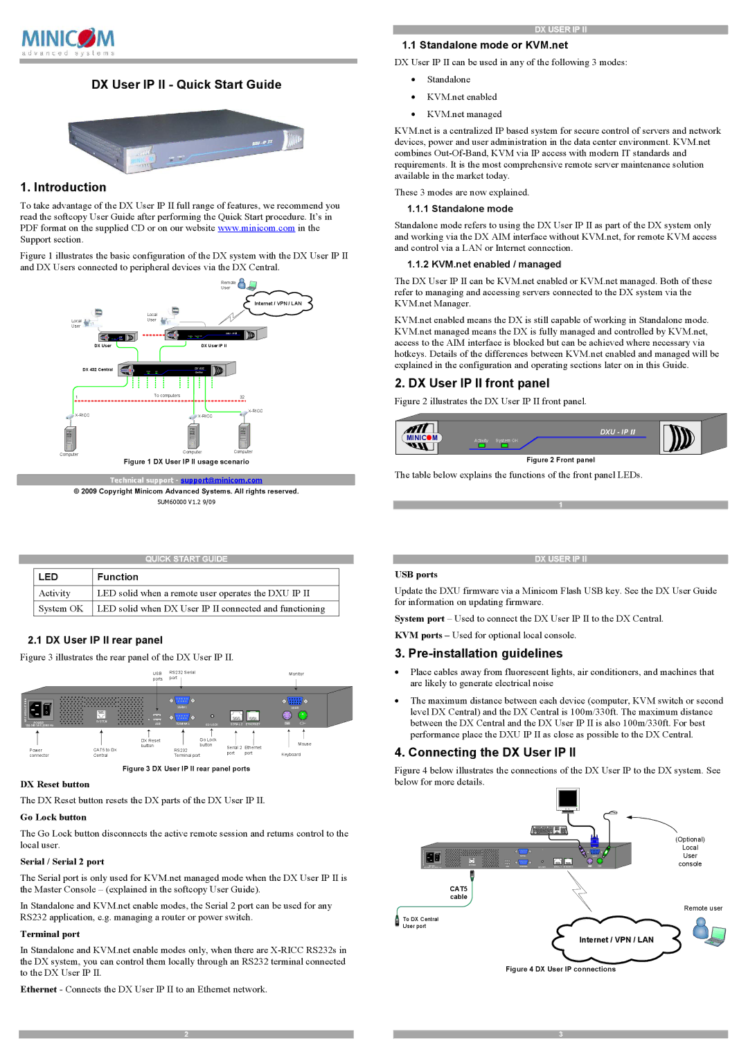 Minicom Advanced Systems 5UM60000 quick start DX User IP II Quick Start Guide Introduction, DX User IP II front panel 