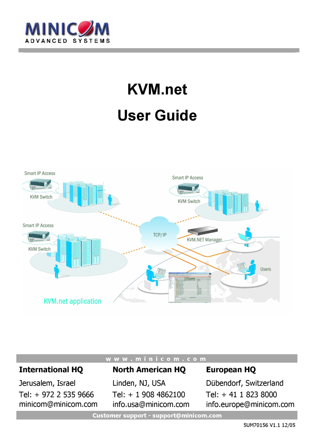 Minicom Advanced Systems 5UM70156 V1.1 12 manual KVM.net User Guide 