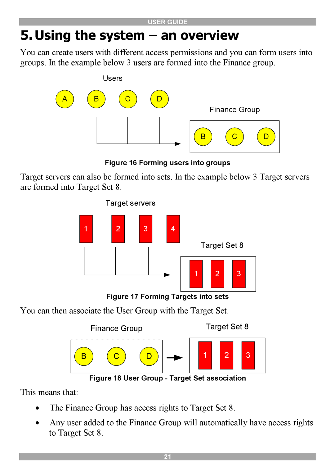 Minicom Advanced Systems 5UM70156 V1.1 12 manual Using the system an overview, Forming users into groups 