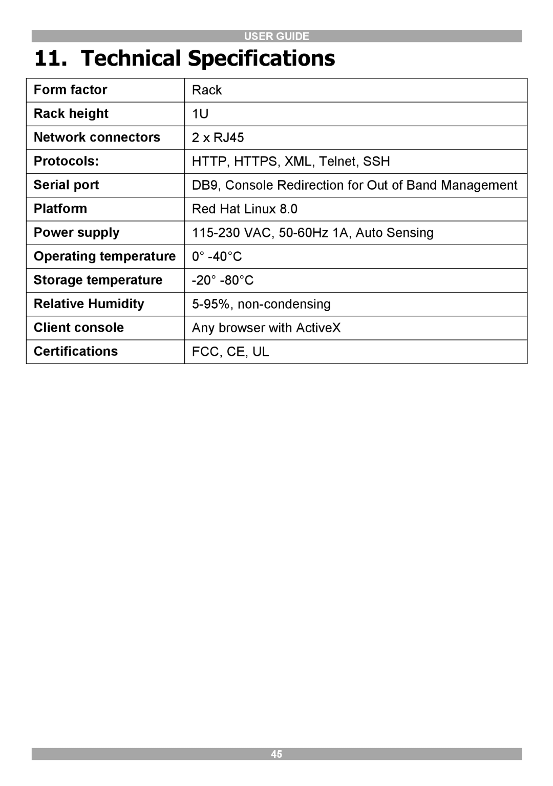 Minicom Advanced Systems 5UM70156 V1.1 12 manual Technical Specifications 