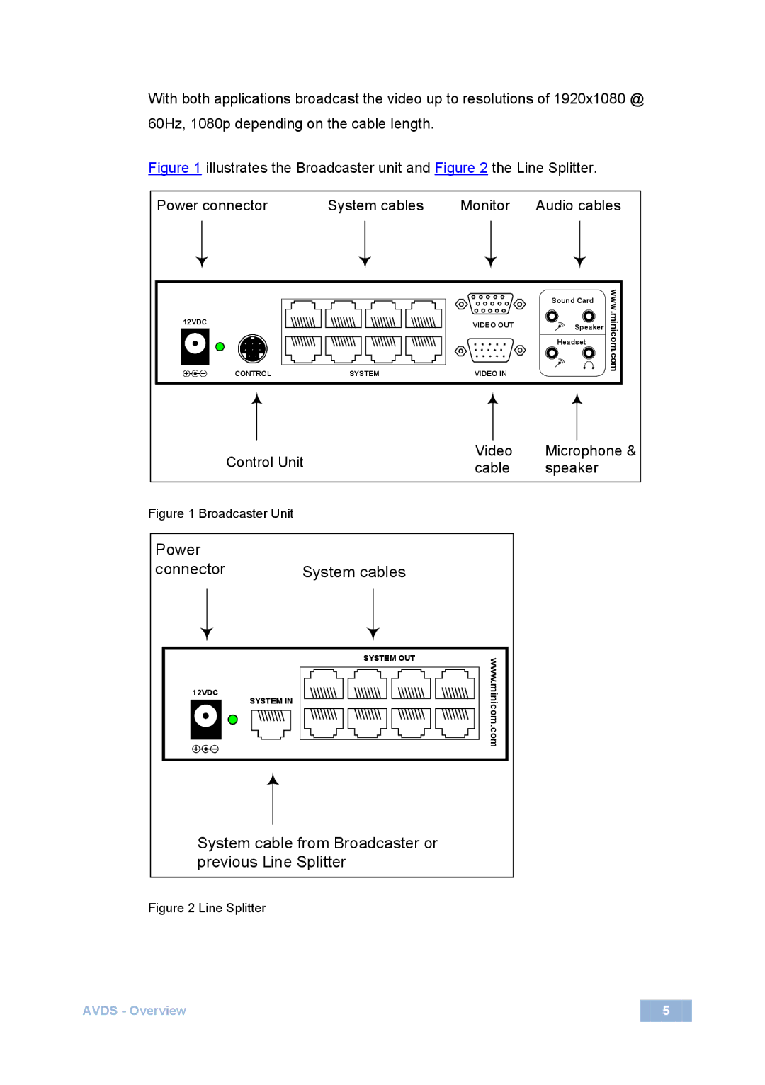 Minicom Advanced Systems AVDS user manual Power 