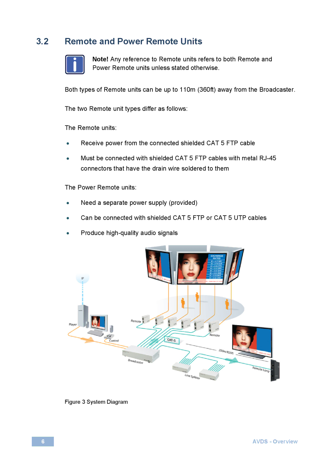 Minicom Advanced Systems AVDS user manual Remote and Power Remote Units, System Diagram 