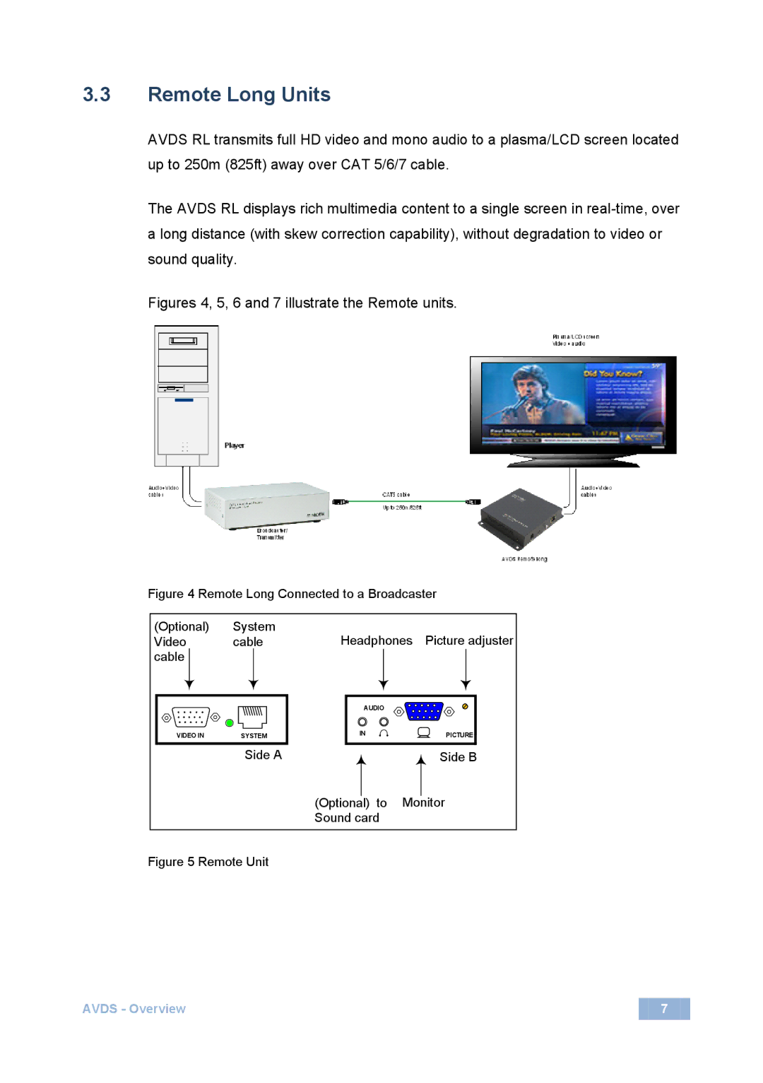 Minicom Advanced Systems AVDS user manual Remote Long Units, Figures 4, 5, 6 and 7 illustrate the Remote units 