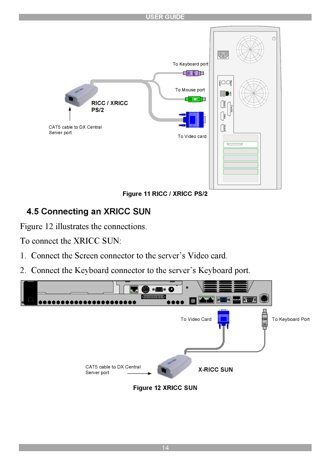 Minicom Advanced Systems DX System manual Connecting an Xricc SUN, Ricc / Xricc 