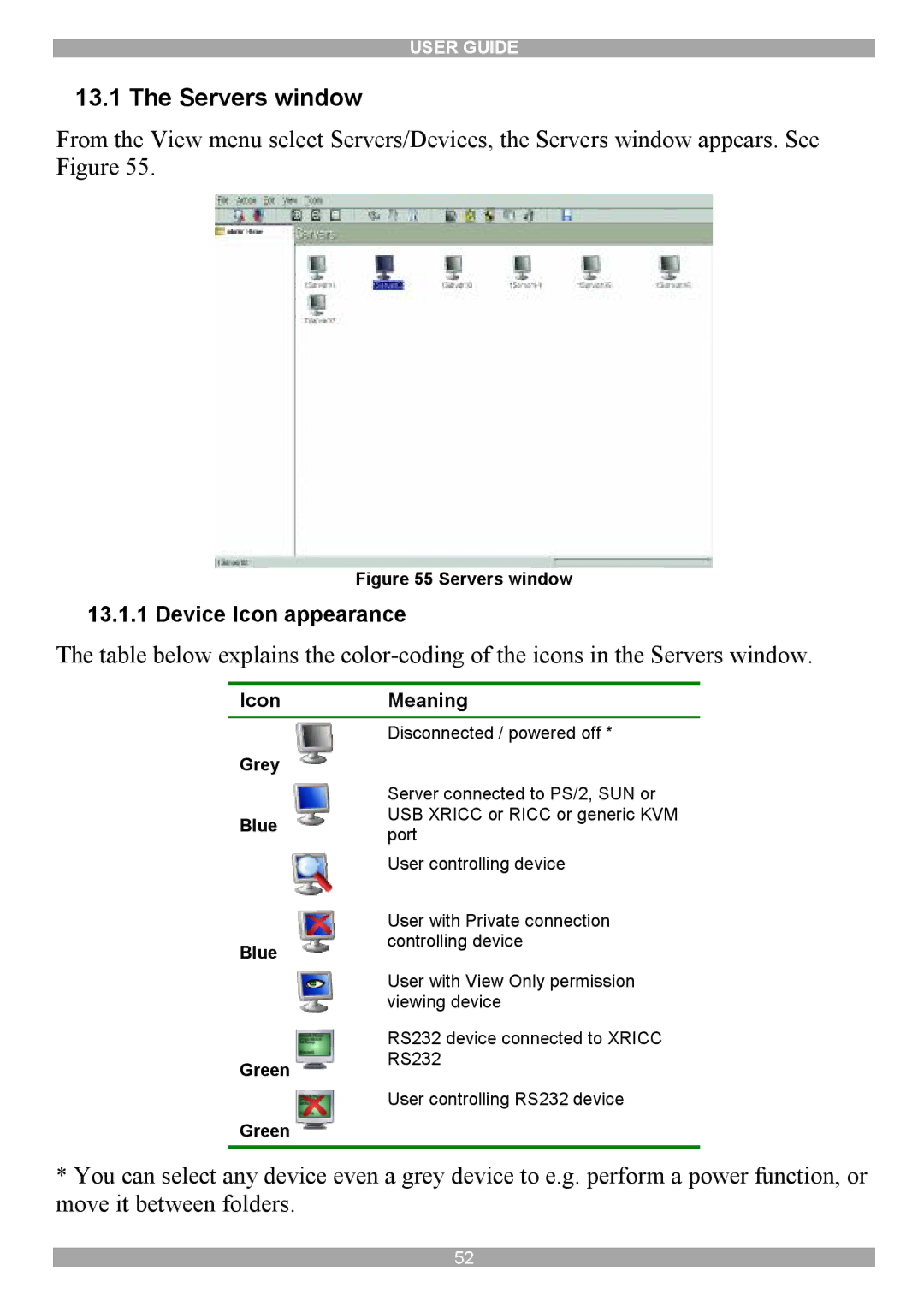 Minicom Advanced Systems DX System manual Servers window, Icon Meaning 