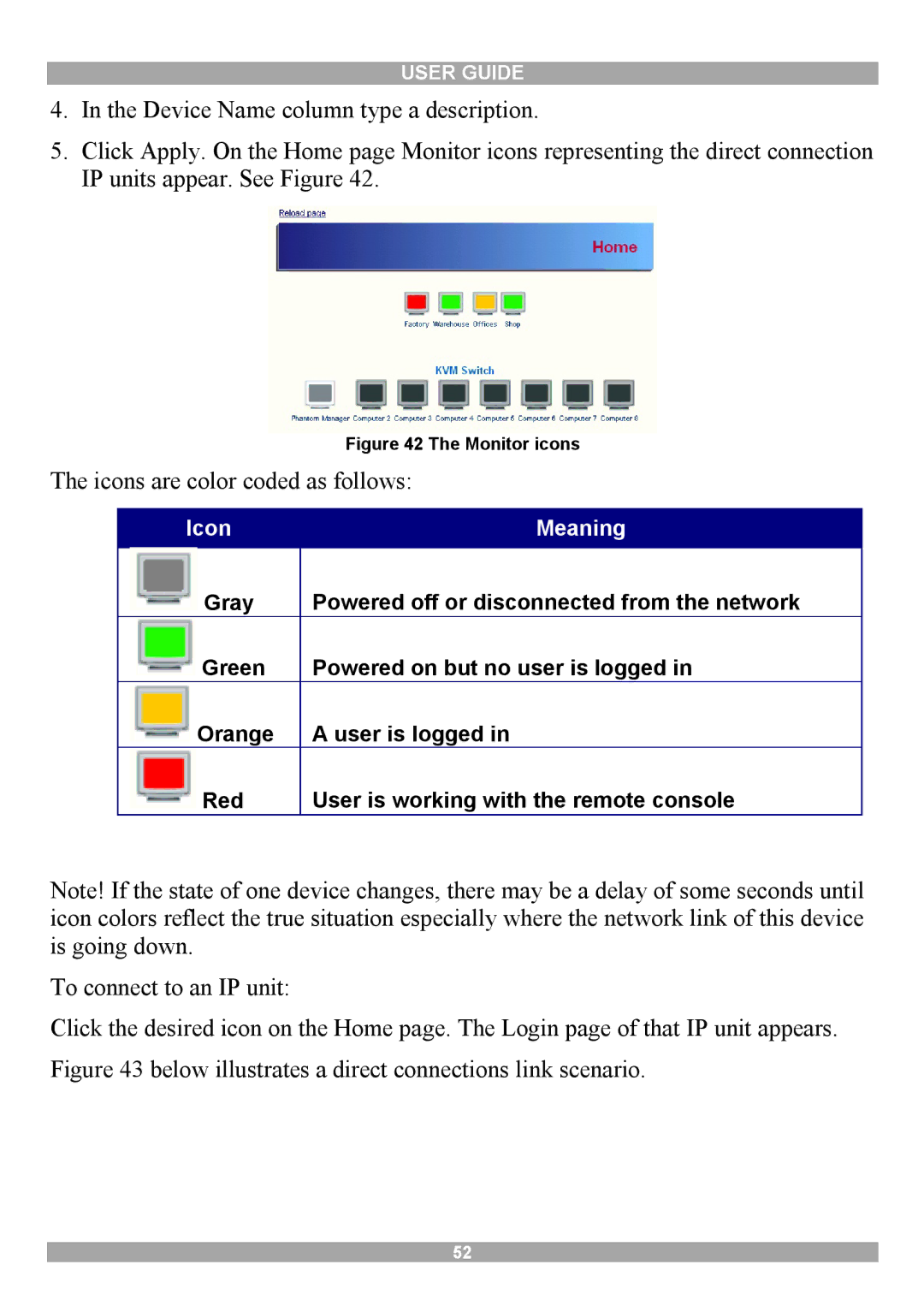 Minicom Advanced Systems DX User IP manual Icons are color coded as follows, Icon Meaning 