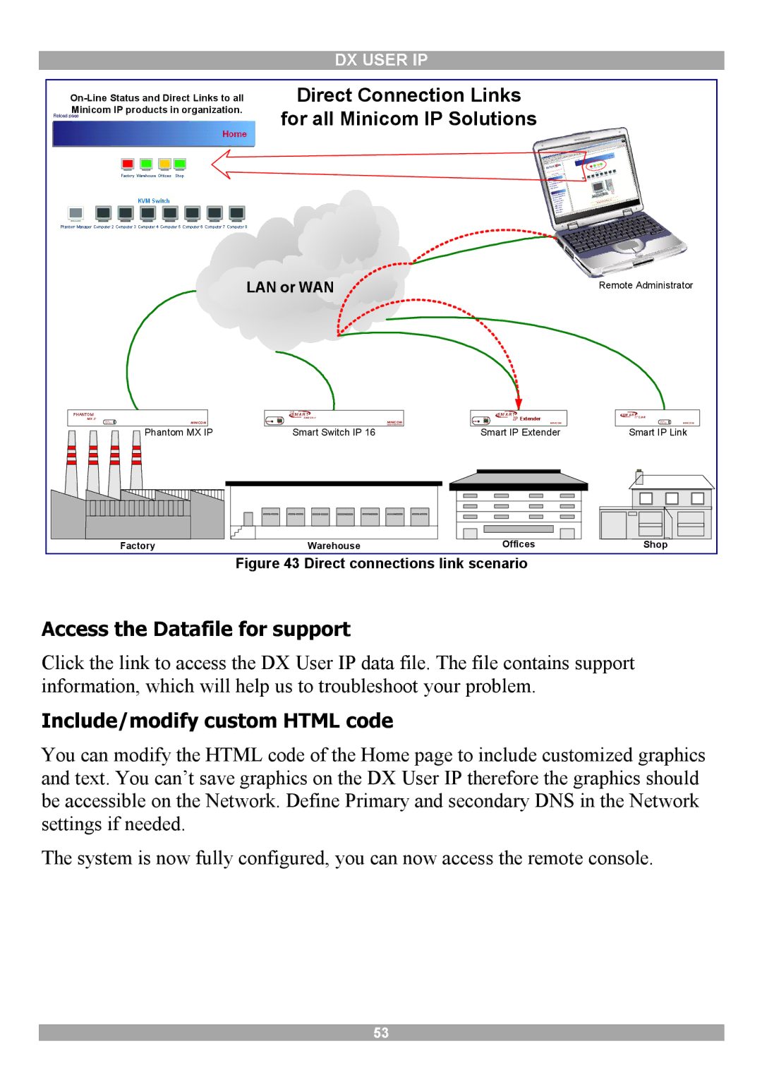 Minicom Advanced Systems DX User IP manual Access the Datafile for support, Include/modify custom Html code 