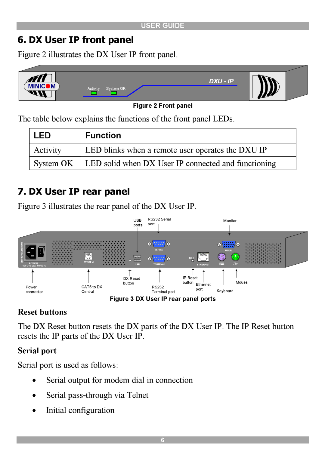 Minicom Advanced Systems manual DX User IP front panel, DX User IP rear panel, Reset buttons, Serial port 