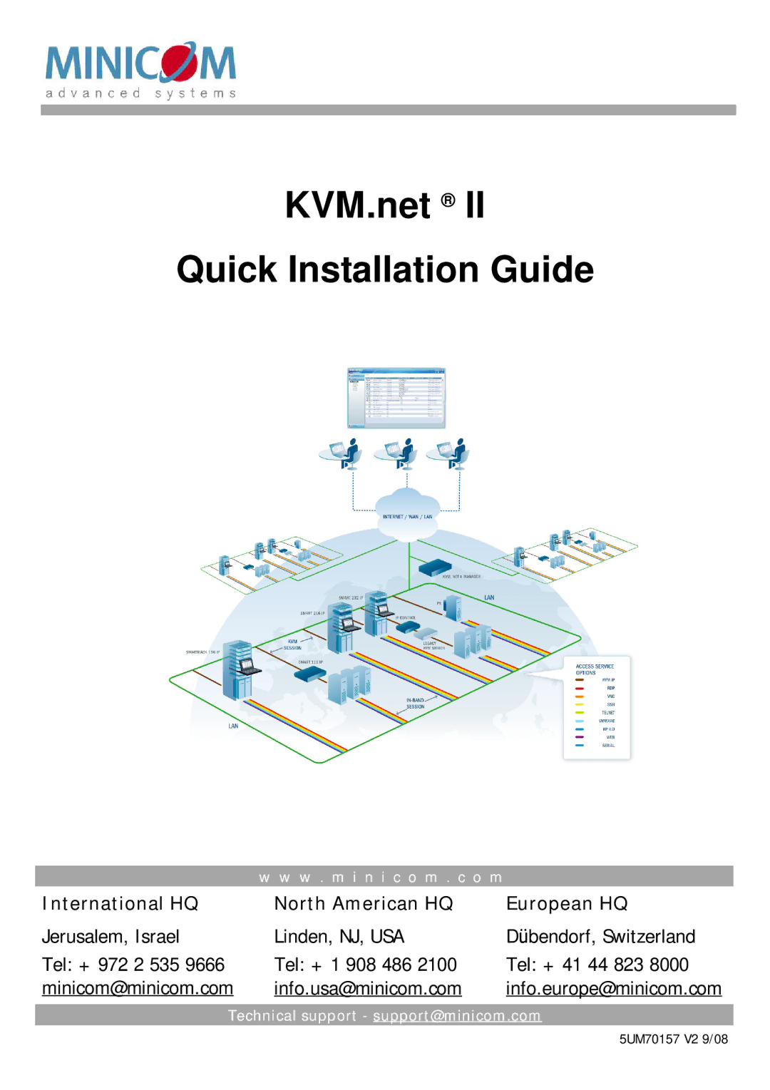 Minicom Advanced Systems KVM.net II manual KVM.net Quick Installation Guide 