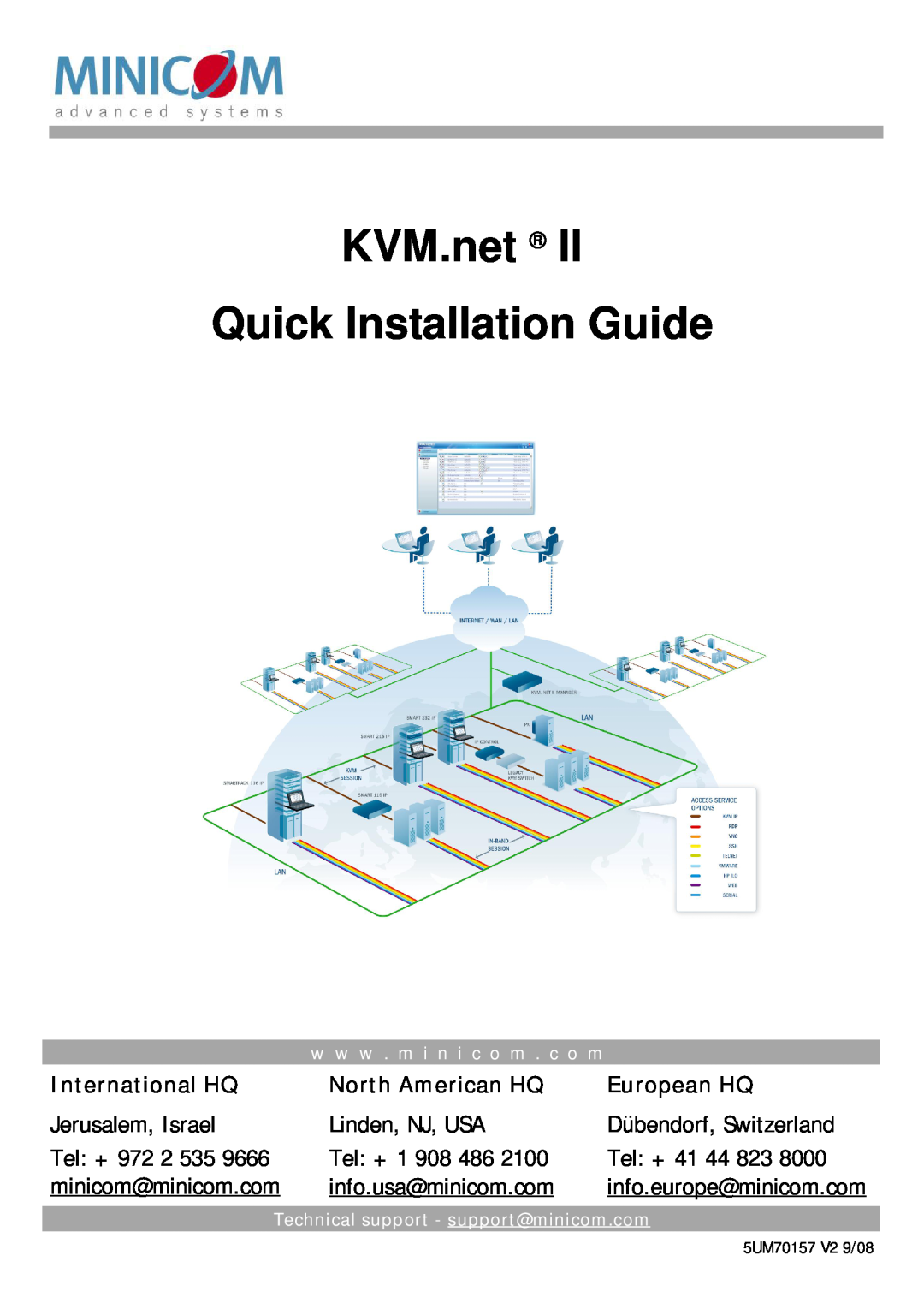 Minicom Advanced Systems KVM.net II manual KVM.net Quick Installation Guide, International HQ, North American HQ 